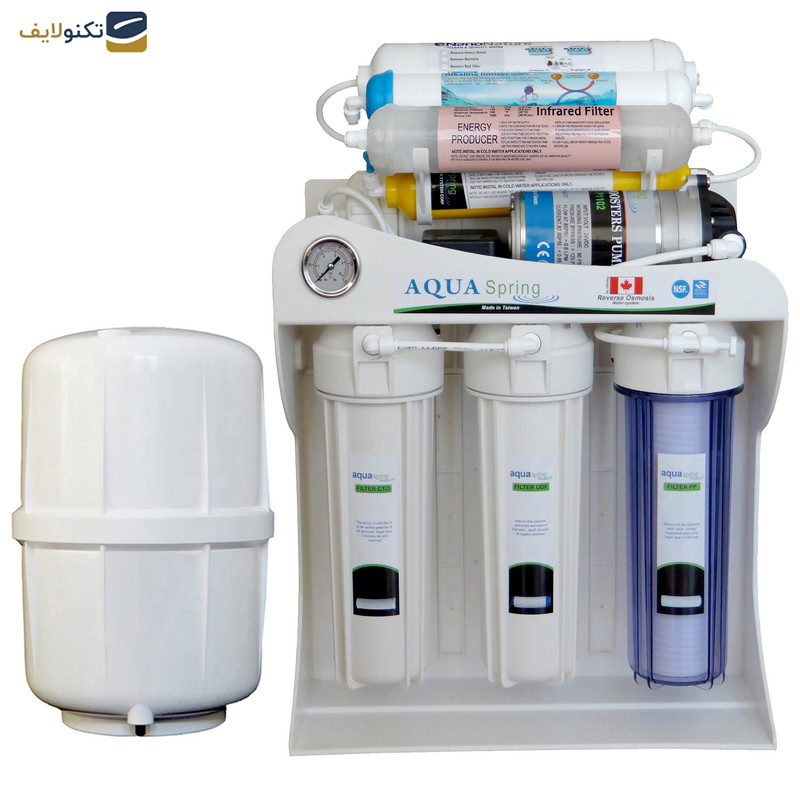 دستگاه تصفیه کننده آب آکوآ اسپرینگ مدل RO - SF4100 به همراه فیلتر مجموعه 3 عددی دستگاه تصفیه کننده آب آکوآ اسپرینگ مدل RO - SF4100 به همراه فیلتر مجموعه 3 عددی