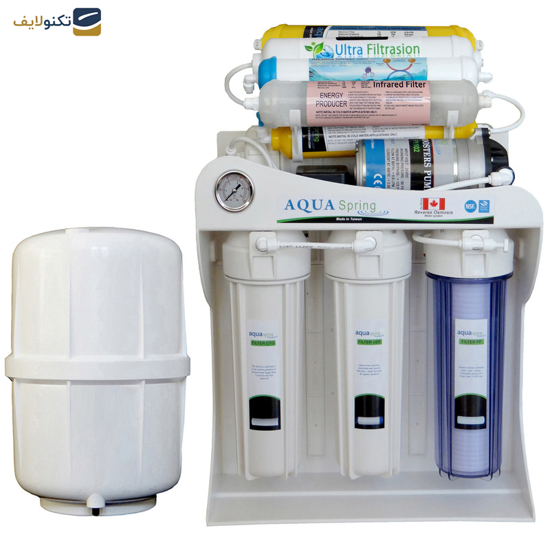 دستگاه تصفیه کننده آب آکوآ اسپرینگ مدل SF4850 به همراه فیلتر مدل 01 مجموعه 4 عددی دستگاه تصفیه کننده آب آکوآ اسپرینگ مدل SF4850 به همراه فیلتر مدل 01 مجموعه 4 عددی