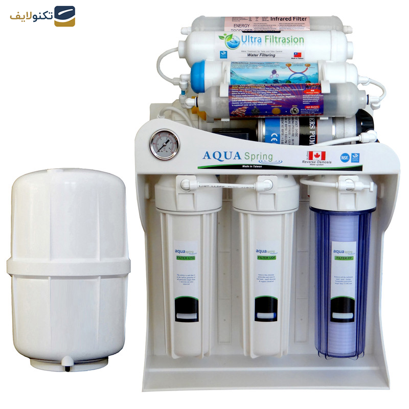 دستگاه تصفیه کننده آب آکوآ اسپرینگ مدل UF - SF4150 به همراه فیلتر مجموعه 3 عددی دستگاه تصفیه کننده آب آکوآ اسپرینگ مدل UF - SF4150 به همراه فیلتر مجموعه 3 عددی