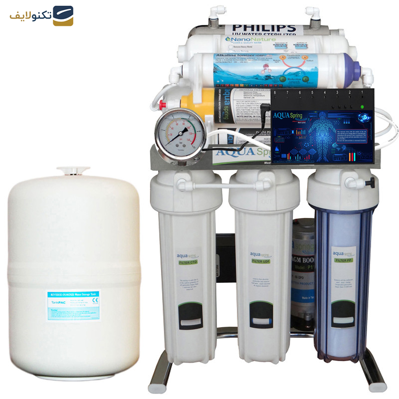 دستگاه تصفیه کننده آب آکوآ اسپرینگ مدل BXN10 به همراه فیلتر تصفیه آب کد 01 مجموعه 3 عددی دستگاه تصفیه کننده آب آکوآ اسپرینگ مدل BXN10 به همراه فیلتر تصفیه آب کد 01 مجموعه 3 عددی