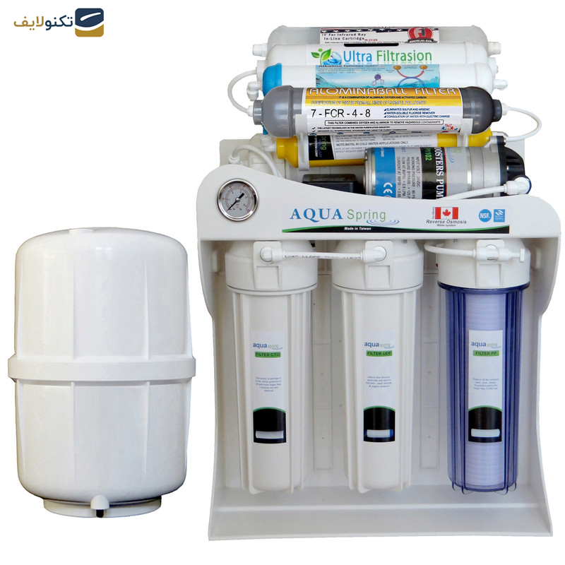 دستگاه تصفیه کننده آب آکوآ اسپرینگ مدل RO-SF6100 به همراه فیلتر بسته 4 عددی دستگاه تصفیه کننده آب آکوآ اسپرینگ مدل RO-SF6100 به همراه فیلتر بسته 4 عددی