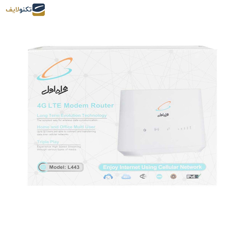 مودم روتر 4G همراه اول مدل L443 به همراه 300 گیگابایت اینترنت یکساله مودم روتر 4G همراه اول مدل L443 به همراه 300 گیگابایت اینترنت یکساله