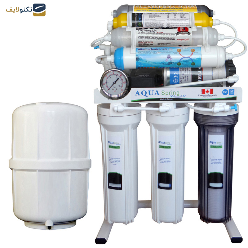 دستگاه تصفیه کننده آب آکوآ اسپرینگ مدل RO-NF7400 به همراه فیلتر تصفیه آب بسته 4 عددی دستگاه تصفیه کننده آب آکوآ اسپرینگ مدل RO-NF7400 به همراه فیلتر تصفیه آب بسته 4 عددی