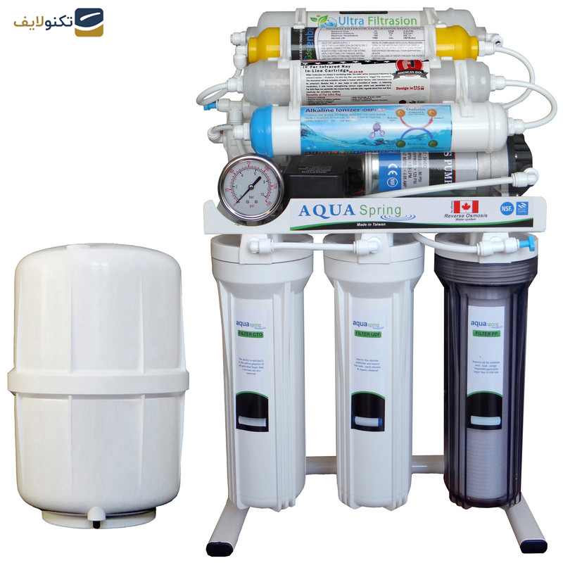 دستگاه تصفیه کننده آب آکوآ اسپرینگ مدل RO - NF2900 به همراه فیلتر مجموعه 3 عددی دستگاه تصفیه کننده آب آکوآ اسپرینگ مدل RO - NF2900 به همراه فیلتر مجموعه 3 عددی