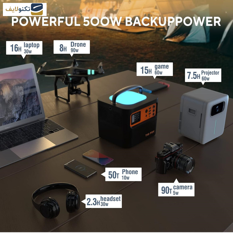 پاوربانک تیگ فکس مدل T500 ظرفیت 150000 میلی آمپر ساعت پاوربانک تیگ فکس مدل T500 ظرفیت 150000 میلی آمپر ساعت