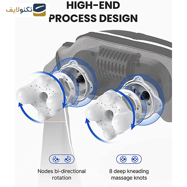 ماساژور برقی رنفو مدل RP_SNM061 ماساژور برقی رنفو مدل RP_SNM061