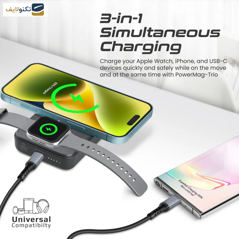 پاوربانک پرومیت مدل POWERMAG-TRIO.BLACK ظرفیت 10000 میلیآمپر ساعت پاوربانک پرومیت مدل POWERMAG-TRIO.BLACK ظرفیت 10000 میلیآمپر ساعت