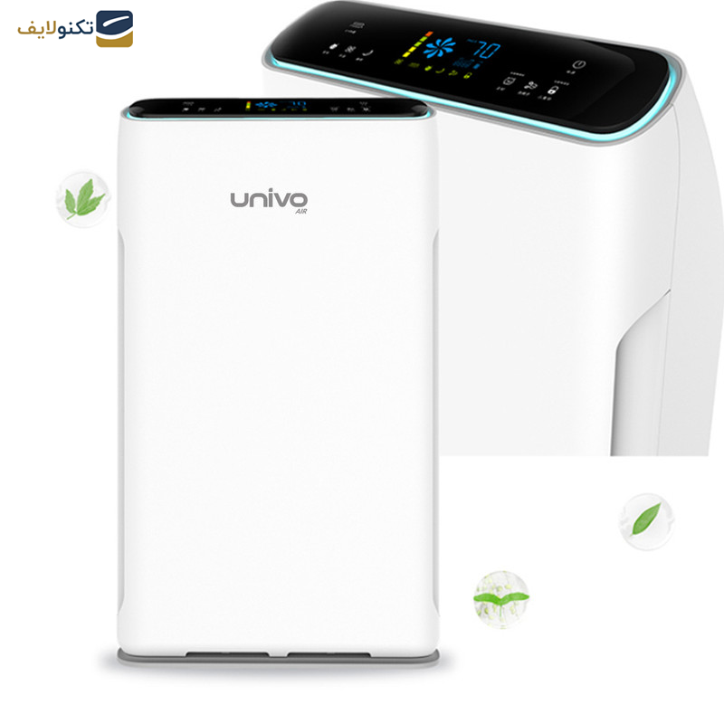 دستگاه تصفیه کننده هوا یونیوو مدل HSKN01 دستگاه تصفیه کننده هوا یونیوو مدل HSKN01