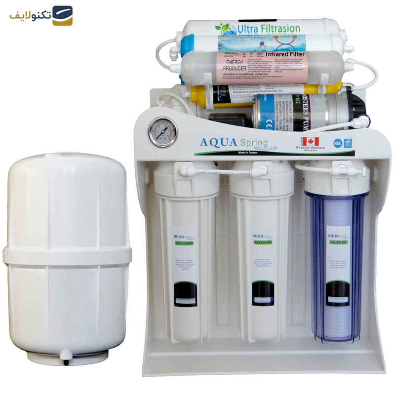 دستگاه تصفیه کننده آب آکوآ اسپرینگ مدل UF-SF4050 به همراه کیت نشتی گیر دستگاه تصفیه کننده آب آکوآ اسپرینگ مدل UF-SF4050 به همراه کیت نشتی گیر