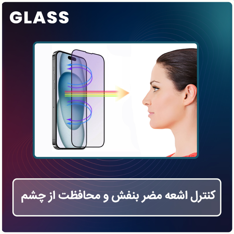 محافظ صفحه نمایش آنتی پرپل گلس مدل Resistant مناسب برای گوشی موبایل بلک بری  Priv STV100-4 محافظ صفحه نمایش آنتی پرپل گلس مدل Resistant مناسب برای گوشی موبایل بلک بری  Priv STV100-4