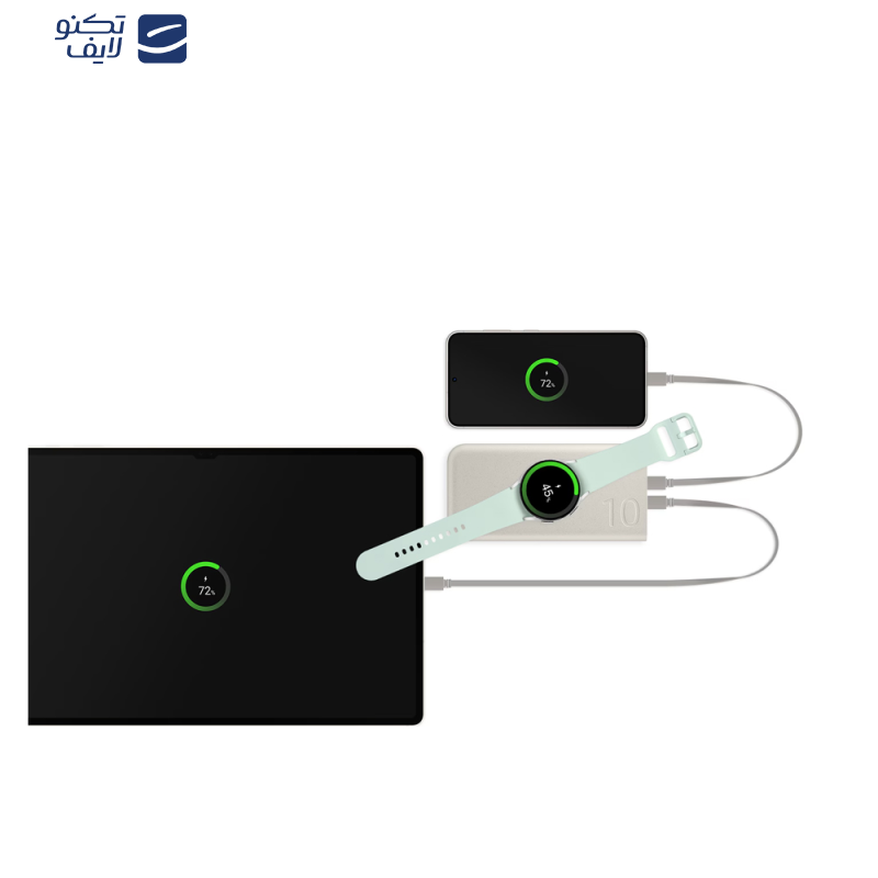 پاوربانک سامسونگ مدل Battery Pack EB-U2510  ظرفیت 10000 میلی آمپر ساعت پاوربانک سامسونگ مدل Battery Pack EB-U2510  ظرفیت 10000 میلی آمپر ساعت