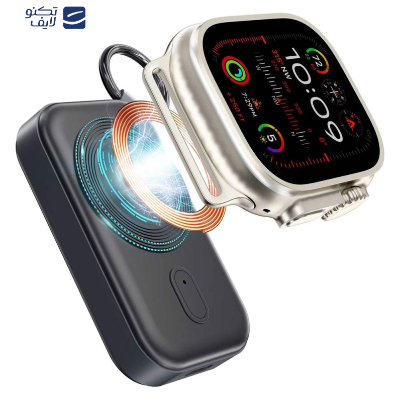 پاوربانک گرین لاین مدل iWatch ظرفیت 1200 میلیآمپر ساعت پاوربانک گرین لاین مدل iWatch ظرفیت 1200 میلیآمپر ساعت