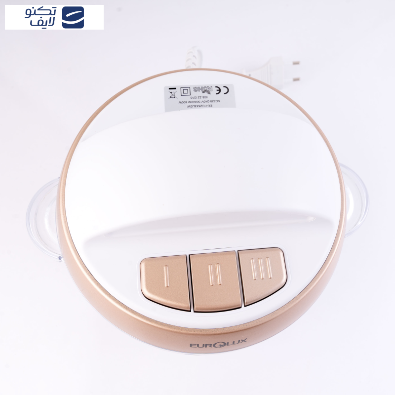 خردکن مدل EU-FC2543LGW خردکن مدل EU-FC2543LGW