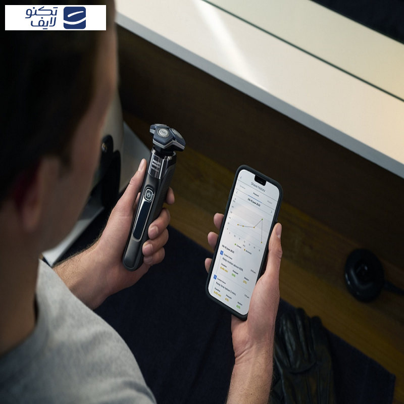 ماشین اصلاح موی صورت فیلیپس مدل s7886/35، اصلاح به صورت صفر زن، منبع انرژی باتری، تکنولوژی اصلاح به صورت برش چرخشی، مدت زمان شارژ 180 دقیقه و مدت زمان استفاده پس از شارژ 60 دقیقه، به همراه استند شارژ، برس تمیزکننده، کیف، ضد آب، دارای خط زن ماشین اصلاح موی صورت فیلیپس مدل s7886/35، اصلاح به صورت صفر زن، منبع انرژی باتری، تکنولوژی اصلاح به صورت برش چرخشی، مدت زمان شارژ 180 دقیقه و مدت زمان استفاده پس از شارژ 60 دقیقه، به همراه استند شارژ، برس تمیزکننده، کیف، ضد آب، دارای خط زن