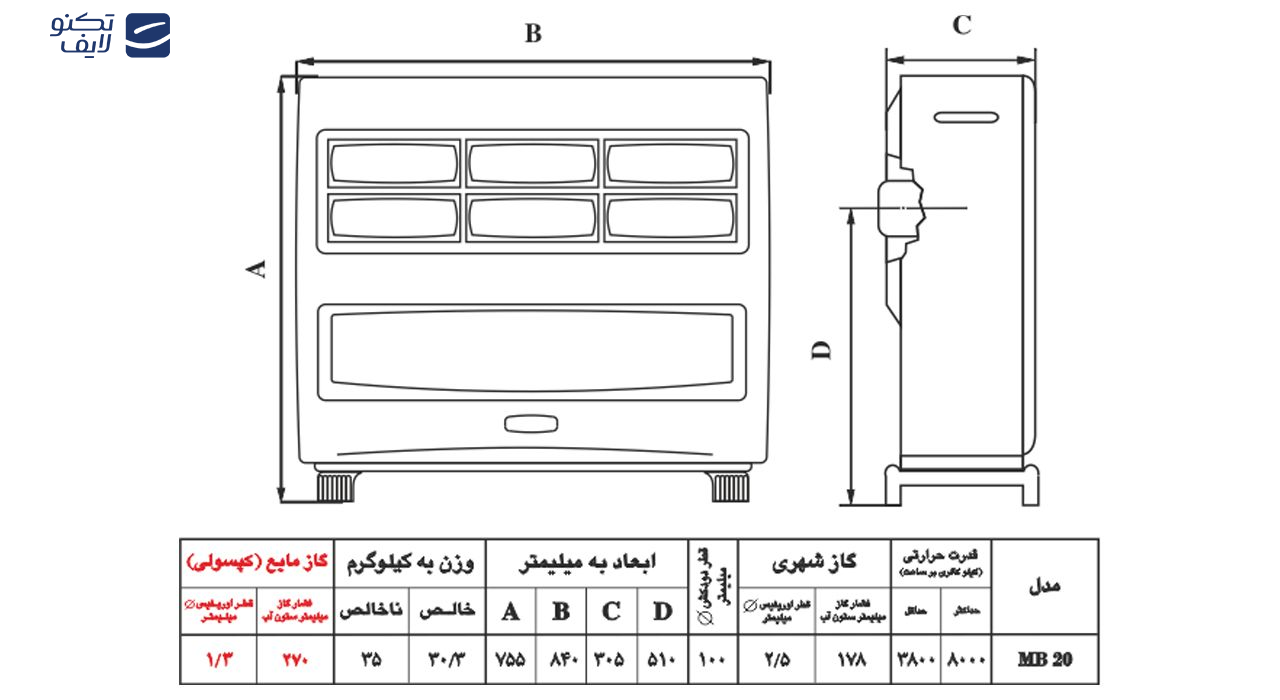 بخاری گازی نیک کالا مدل مهتاب MB-20 بخاری گازی نیک کالا مدل مهتاب MB-20