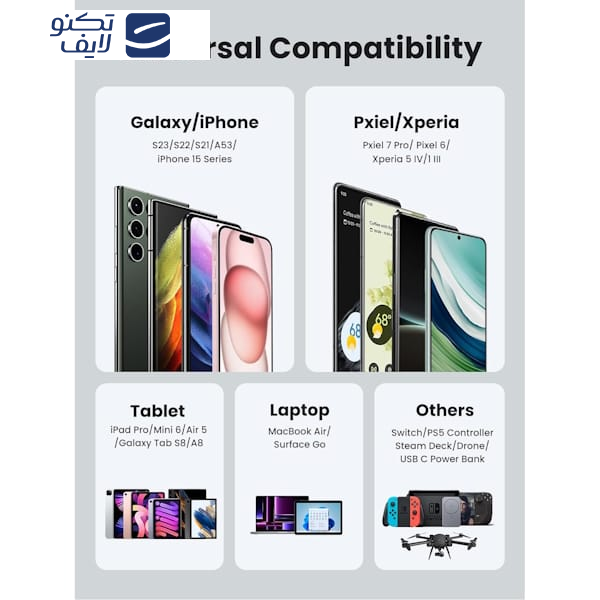 کابل USB-C  یوگرین مدل US563 کد 15279طول 1متر کابل USB-C  یوگرین مدل US563 کد 15279طول 1متر