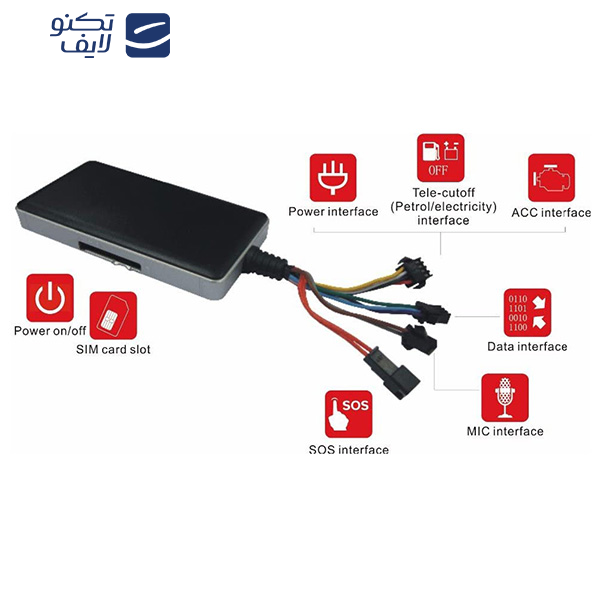 ردیاب خودرو کانکاکس مدل GT06N ردیاب خودرو کانکاکس مدل GT06N