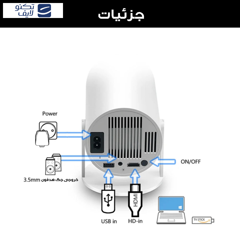 ویدئو پروژکتور مدل HY-300 Android ویدئو پروژکتور مدل HY-300 Android