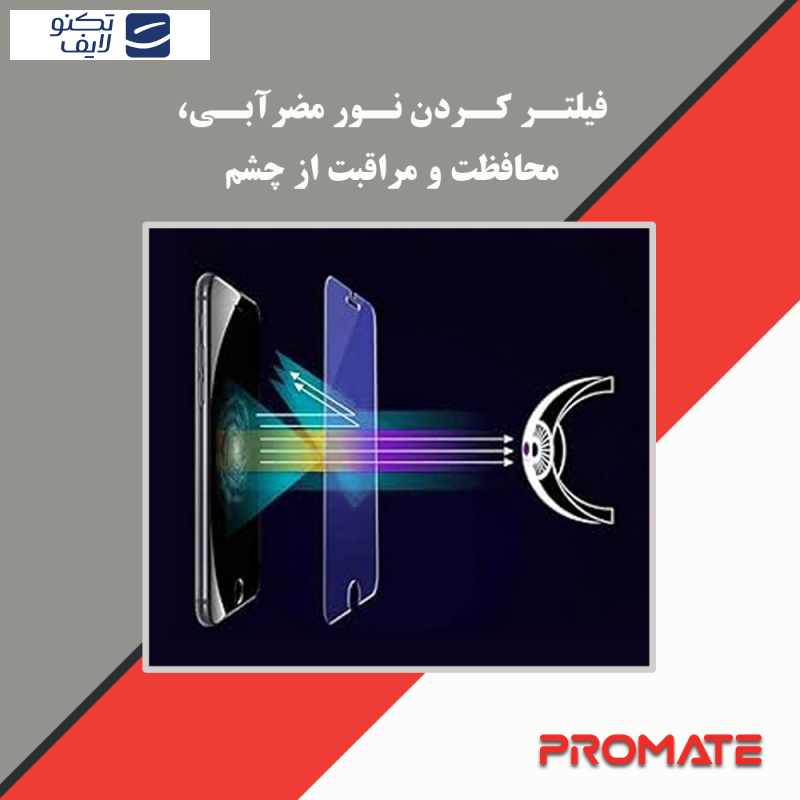 محافظ صفحه نمایش آنتی بلو پرومیت مدل Resistant مناسب برای گوشی موبایل سامسونگ Galaxy Z Fold4 محافظ صفحه نمایش آنتی بلو پرومیت مدل Resistant مناسب برای گوشی موبایل سامسونگ Galaxy Z Fold4