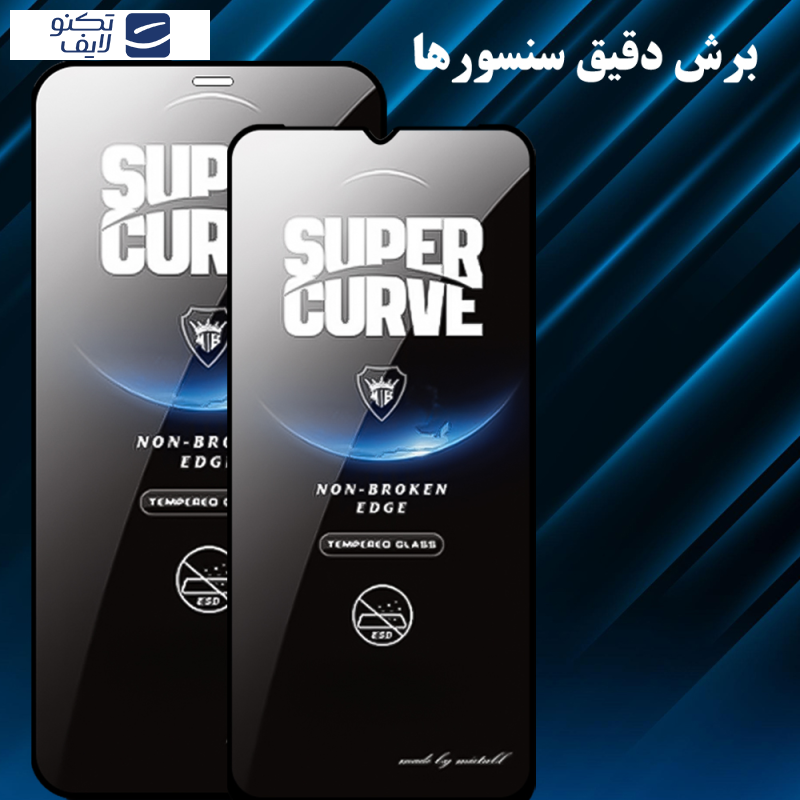 محافظ صفحه نمایش شهر گلس مدل CSUS30 مناسب برای گوشی موبایل اپل iPhone 15 / 14 Pro محافظ صفحه نمایش شهر گلس مدل CSUS30 مناسب برای گوشی موبایل اپل iPhone 15 / 14 Pro