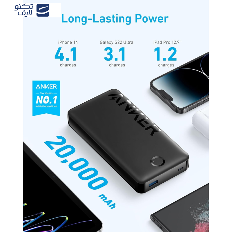 پاوربانک انکر مدل A1286 ظرفیت 20000 میلی آمپر ساعت