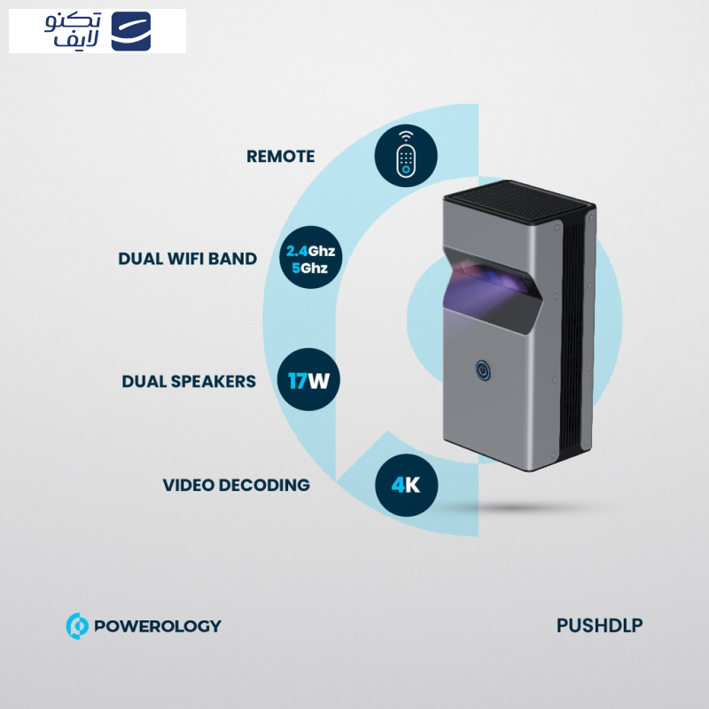ویدئو پروژکتور پاورولوژی مدل 4K-DLP PUSHDLP ویدئو پروژکتور پاورولوژی مدل 4K-DLP PUSHDLP