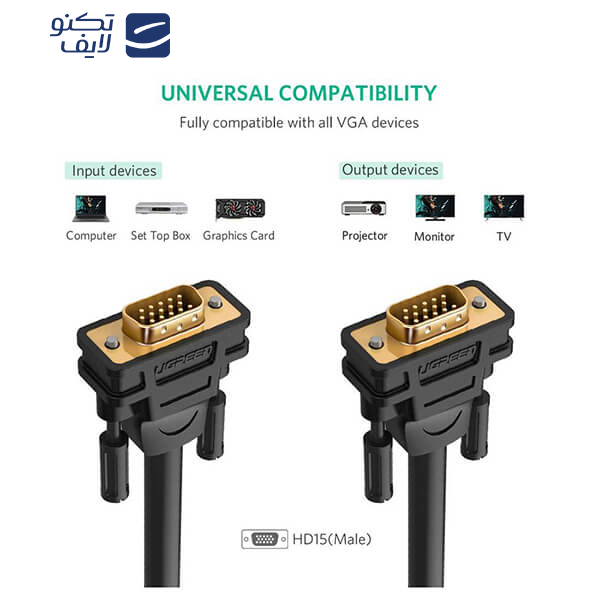 کابل VGA یوگرین مدل VG101 کد 11635 طول 20 متر کابل VGA یوگرین مدل VG101 کد 11635 طول 20 متر