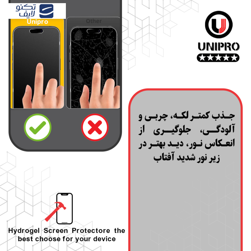 محافظ صفحه نمایش مات یونی پرو مدل Star 5 مناسب برای گوشی موبایل شیائومی Redmi 14C محافظ صفحه نمایش مات یونی پرو مدل Star 5 مناسب برای گوشی موبایل شیائومی Redmi 14C