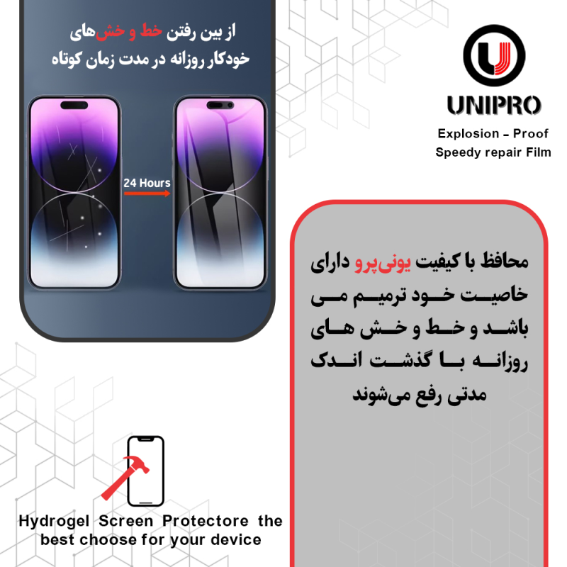 محافظ صفحه نمایش شفاف یونی پرو مدل Explosion Proof مناسب برای گوشی موبایل سامسونگ Galaxy S24 Ultra محافظ صفحه نمایش شفاف یونی پرو مدل Explosion Proof مناسب برای گوشی موبایل سامسونگ Galaxy S24 Ultra