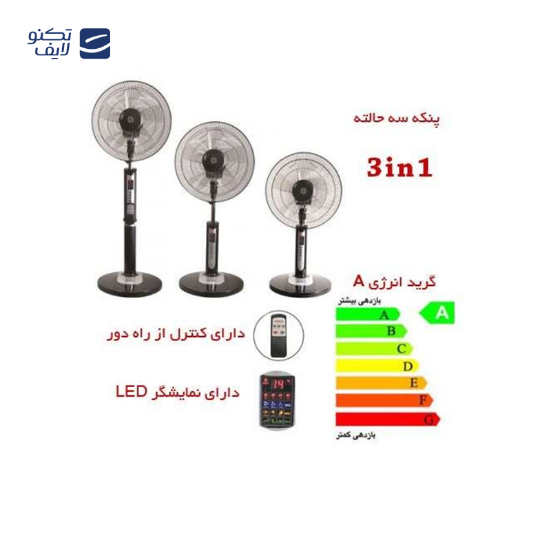 پنکه ارشیا مدل 2871 پنکه ارشیا مدل 2871