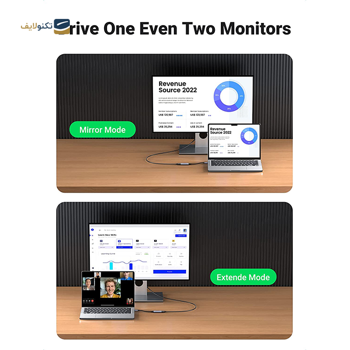 gallery-مبدل تایپ سی به HDMI یوگرین مدل cm297-gallery-0-TLP-10398_8328b094-a0e7-4638-a5d7-345746f9ec44.png gallery-مبدل تایپ سی به HDMI یوگرین مدل cm297-gallery-0-TLP-10398_8328b094-a0e7-4638-a5d7-345746f9ec44.png