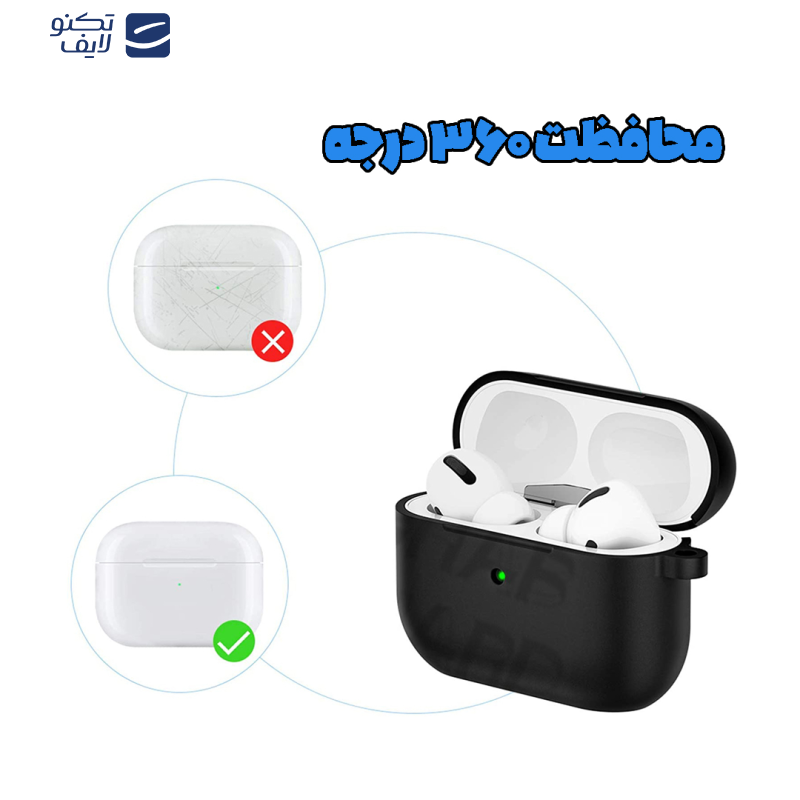 gallery-کاور کیس هندزفری سامسونگ Galaxy Buds FE- Galaxy Buds Live - Galaxy Buds 2- Galaxy Buds 2 Pro- Galaxy Buds Pro قاب گارد مدل SILIAIR20 copy copy.png gallery-کاور کیس هندزفری سامسونگ Galaxy Buds FE- Galaxy Buds Live - Galaxy Buds 2- Galaxy Buds 2 Pro- Galaxy Buds Pro قاب گارد مدل SILIAIR20 copy copy.png