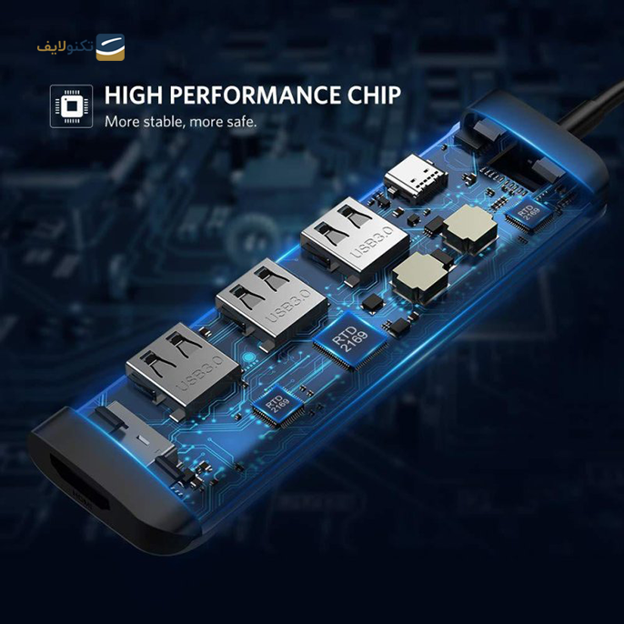 gallery-هاب USB-C یوگرین 6 پورت مدل CM136-gallery-0-TLP-10545_d27fb9da-1fb2-4e94-ae76-32b0339c02ed.png gallery-هاب USB-C یوگرین 6 پورت مدل CM136-gallery-0-TLP-10545_d27fb9da-1fb2-4e94-ae76-32b0339c02ed.png