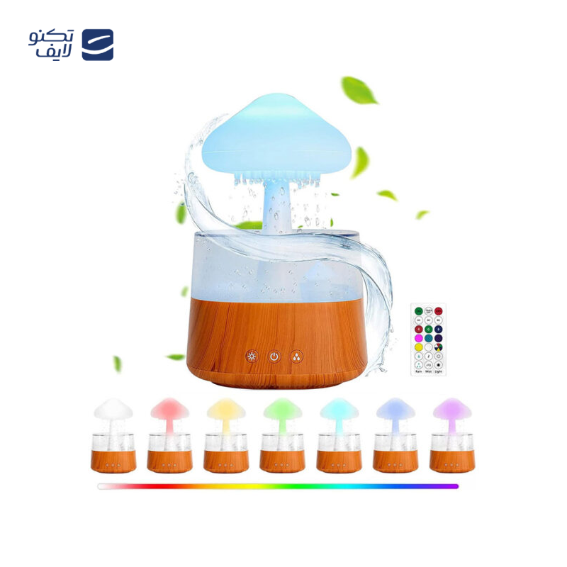 gallery-دستگاه بخور سرد طرح قارچ مدل CH08 copy.png gallery-دستگاه بخور سرد طرح قارچ مدل CH08 copy.png