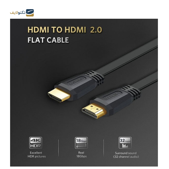 gallery-کابل HDMI یوگرین ED015 مدل 50819 طول 1.5 متر-gallery-0-TLP-11155_eb31e84d-78a4-4497-85ce-9ccf79498115.png gallery-کابل HDMI یوگرین ED015 مدل 50819 طول 1.5 متر-gallery-0-TLP-11155_eb31e84d-78a4-4497-85ce-9ccf79498115.png
