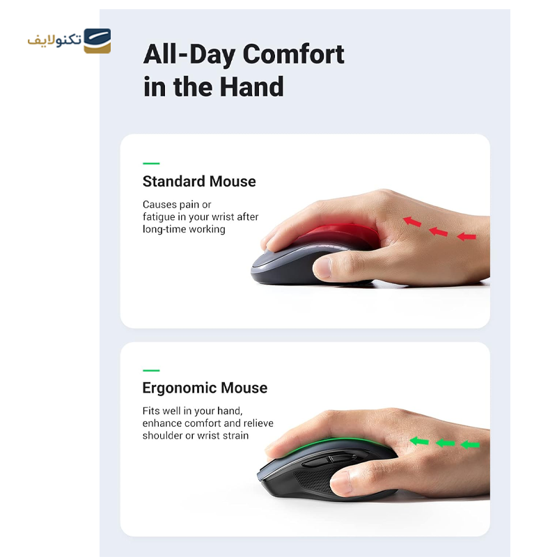 gallery-ماوس بی سیم یوگرین مدل MU006 15064 copy.png gallery-ماوس بی سیم یوگرین مدل MU006 15064 copy.png