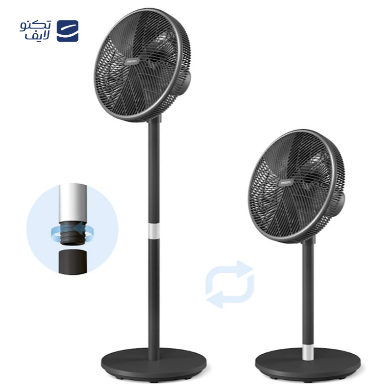 gallery-پنکه ایستاده ساکس مدل SSAKS 1801 copy.png gallery-پنکه ایستاده ساکس مدل SSAKS 1801 copy.png