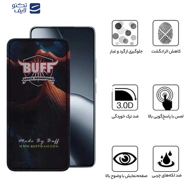 gallery-محافظ صفحه نمایش گوشی شیائومی Poco F7 Ultra - Poco F7 Pro -Xiaomi 15s Pro 5D بوف مدل Mountain-Guarantee copy.png