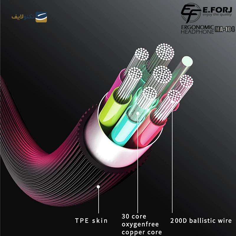 gallery-هندزفری سیمی ایفورج مدل MA-103 copy.png gallery-هندزفری سیمی ایفورج مدل MA-103 copy.png