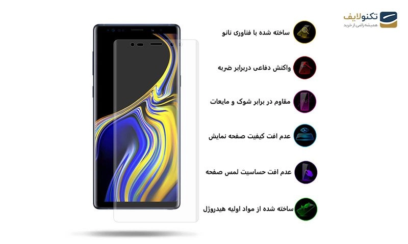 محافظ صفحه نمایش بوف مدل Hydrogel Matt مناسب برای گوشی سامسونگ Galaxy Note 9 