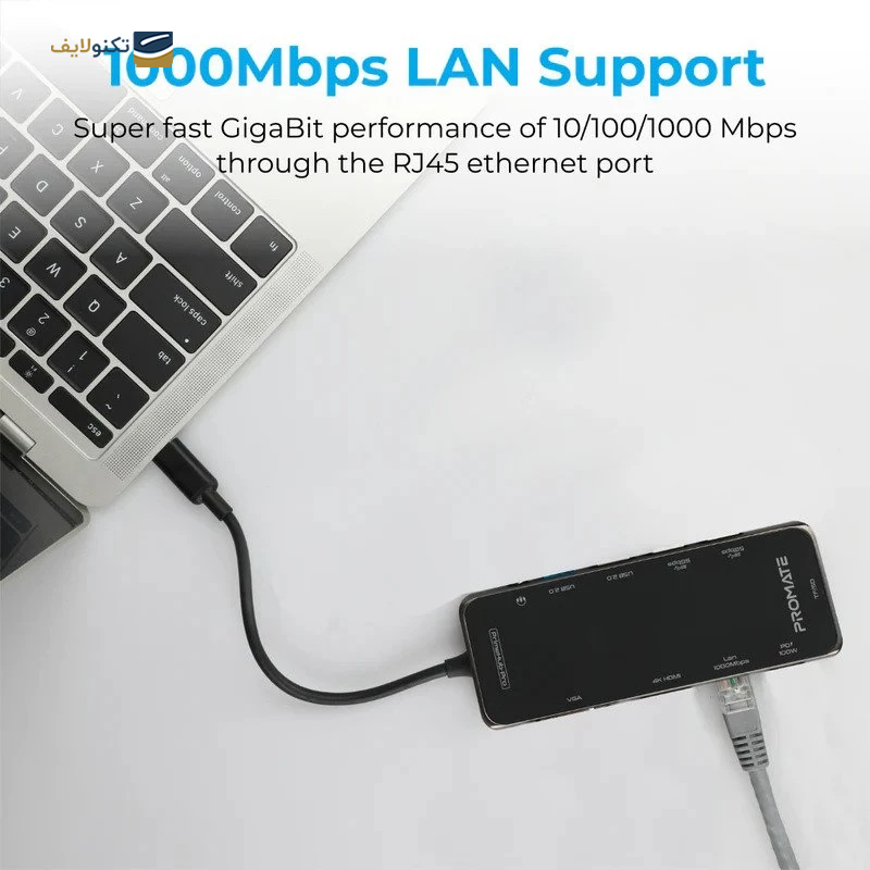 gallery- هاب 6 پورت پرومیت مدل MediaHUB-C6 copy.png gallery- هاب 6 پورت پرومیت مدل MediaHUB-C6 copy.png