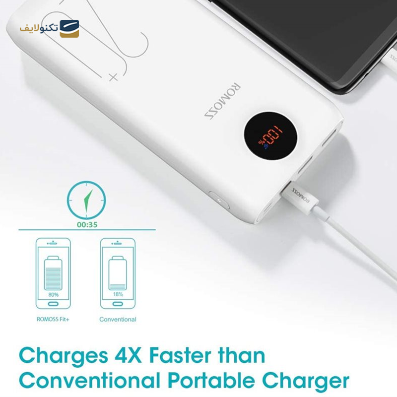 gallery-پاوربانک روموس مدل PEA40PF ظرفیت 40000 میلی آمپر  copy.png gallery-پاوربانک روموس مدل PEA40PF ظرفیت 40000 میلی آمپر  copy.png