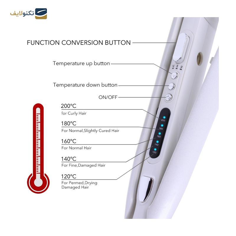 gallery-اتو مو سورکر مدل HS-950 copy.png gallery-اتو مو سورکر مدل HS-950 copy.png