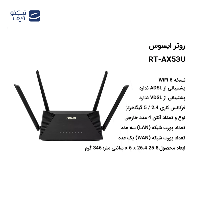 gallery-روتر ایسوس مدل RT-AX88U Pro copy.png