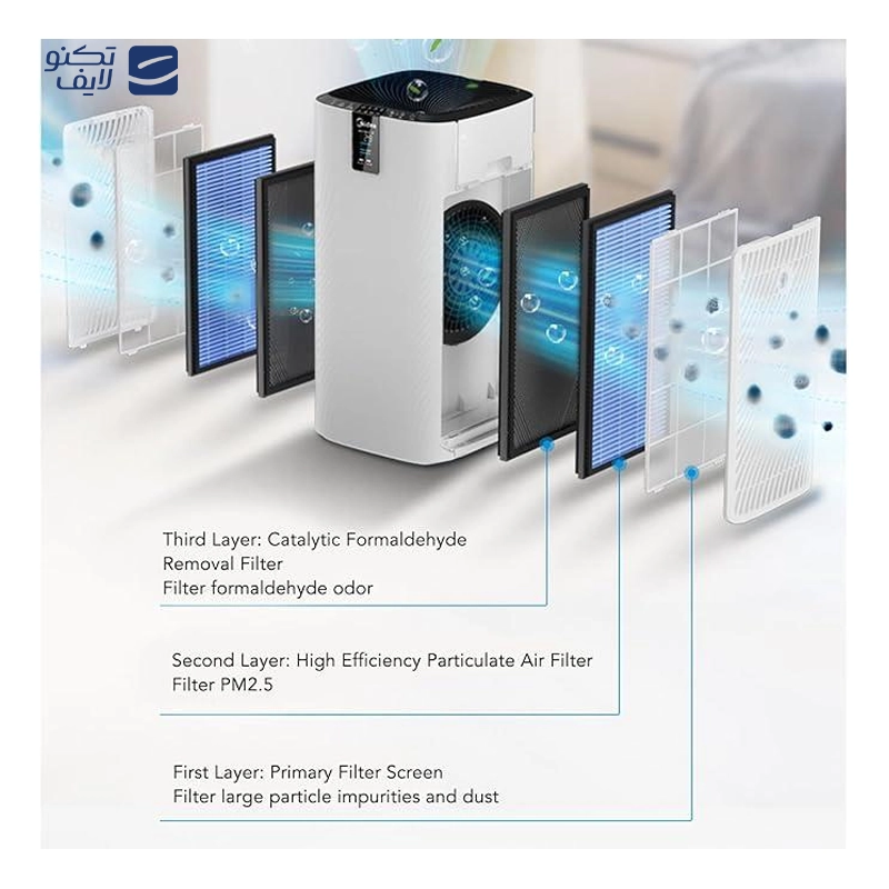 gallery-فیلتر تصفیه هوا پاکشوما مدل MPK-500 copy.png gallery-فیلتر تصفیه هوا پاکشوما مدل MPK-500 copy.png