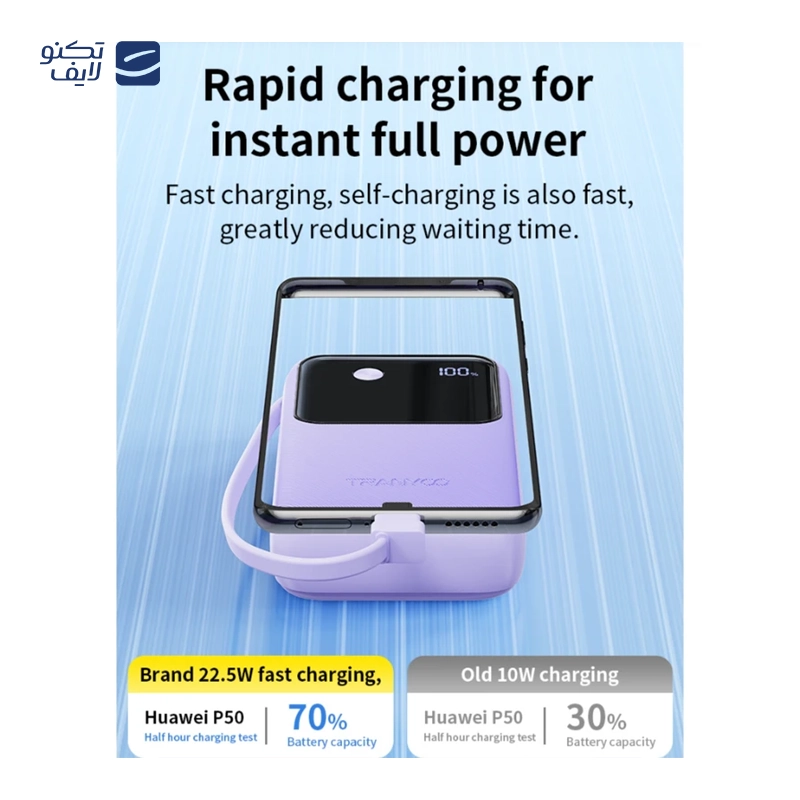 gallery-پاوربانک ترانیو مدل T-K16 ظرفیت 10000 میلی آمپر ساعت copy.png gallery-پاوربانک ترانیو مدل T-K16 ظرفیت 10000 میلی آمپر ساعت copy.png