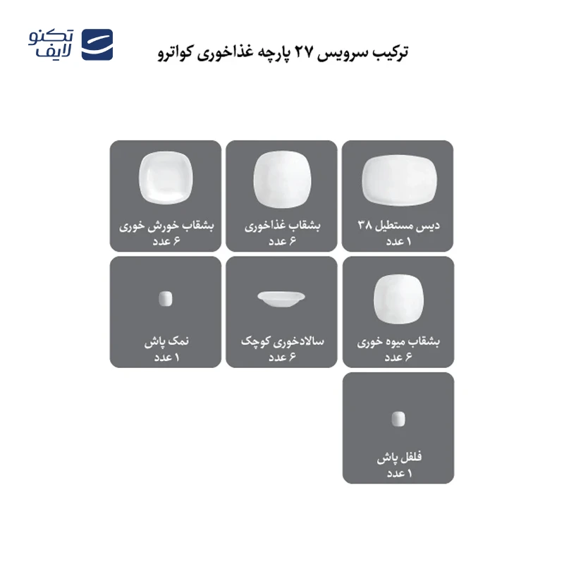 gallery-سرویس غذاخوری 28 پارچه چینی زرین ایران مدل ایتالیا اف سیلور لاینر درجه 3 copy.png