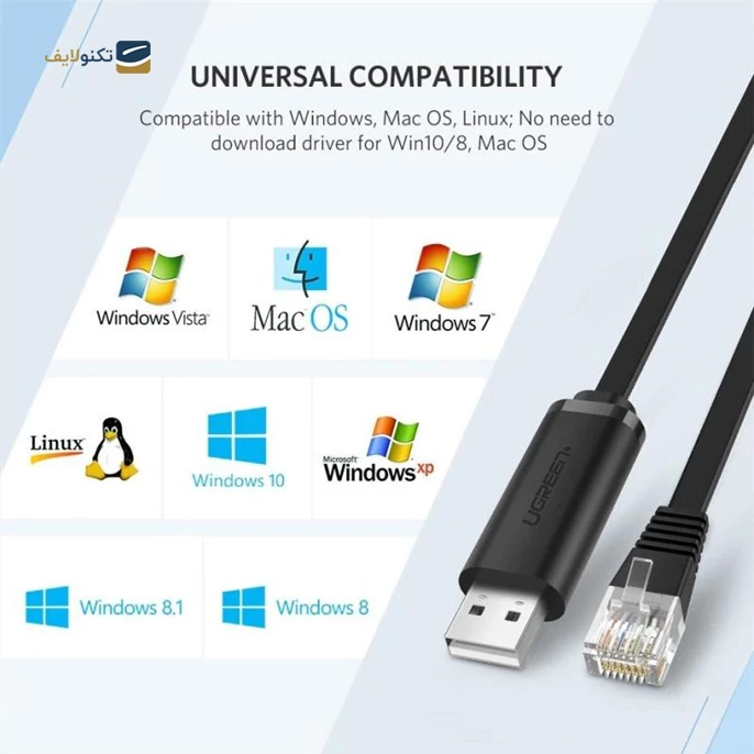 gallery-کابل تبدیل USB نری به مادگی یوگرین US103 مدل 10318 طول 5 متر copy.png gallery-کابل تبدیل USB نری به مادگی یوگرین US103 مدل 10318 طول 5 متر copy.png