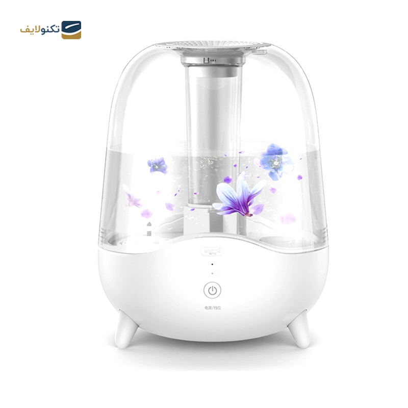 gallery-دستگاه بخور درما مدل F600 copy.png gallery-دستگاه بخور درما مدل F600 copy.png