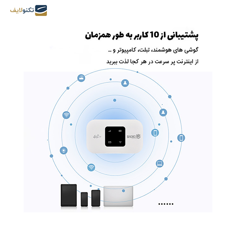 gallery-مودم 4G LTE قابل حمل دی-لینک مدل DWR-933M copy.png gallery-مودم 4G LTE قابل حمل دی-لینک مدل DWR-933M copy.png